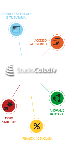 infographics_studio-coladiv